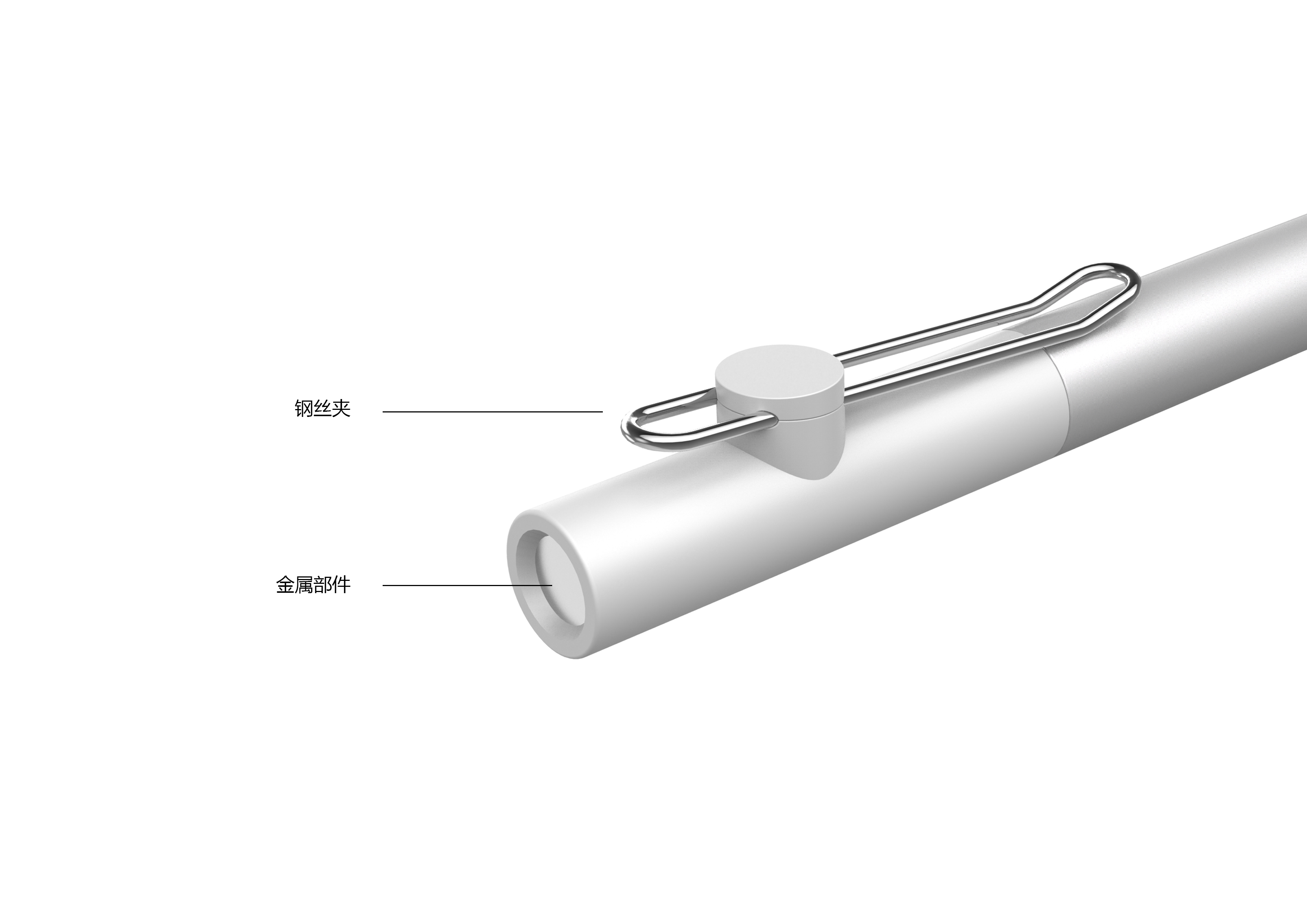 Look for the relationship between the pen holder and the pen holder，