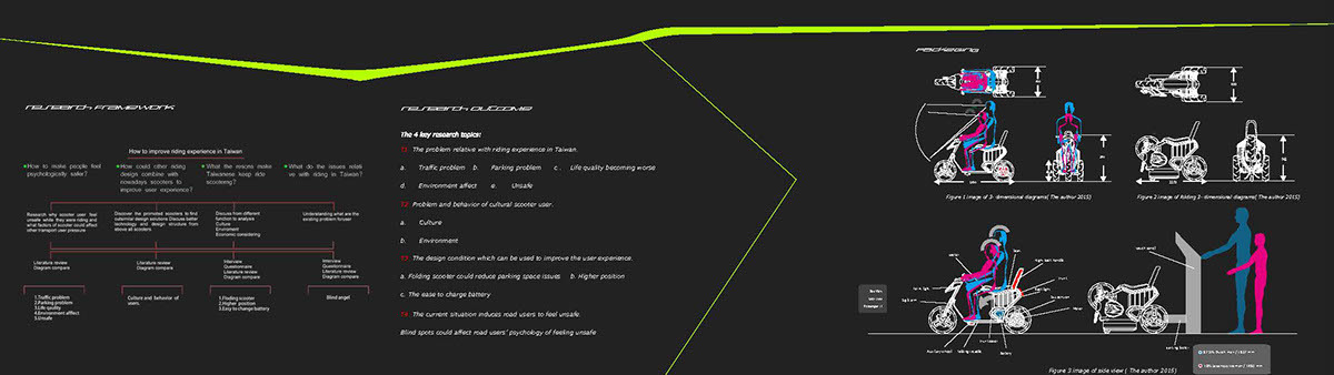 industrial design，Intelligent technology，Concept Car，product design，Creative and novel，