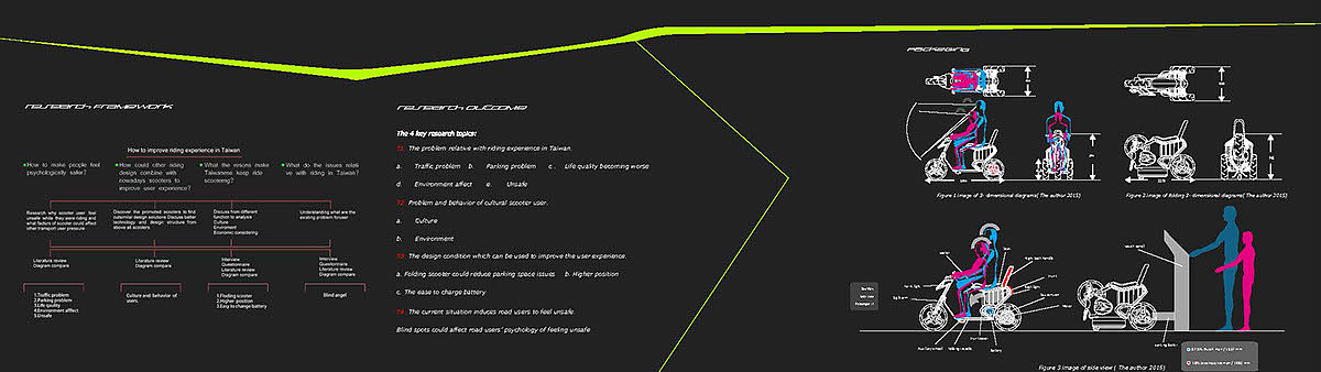 industrial design，Intelligent technology，Concept Car，product design，Creative and novel，