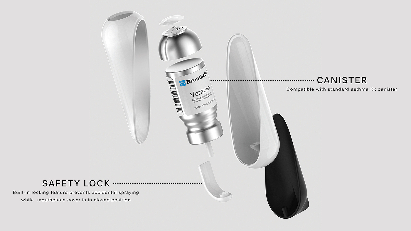 asthma，Inhaler，PUF，Kelly Custer，