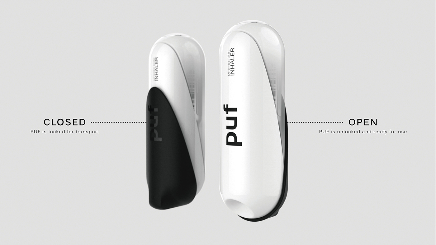 asthma，Inhaler，PUF，Kelly Custer，