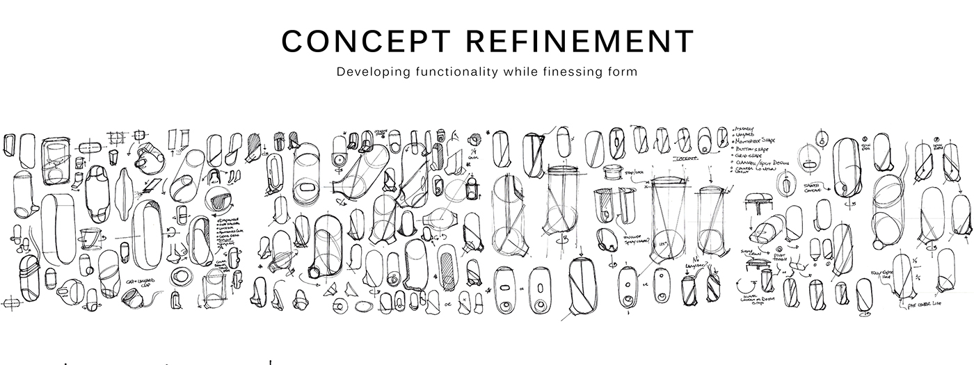 asthma，Inhaler，PUF，Kelly Custer，