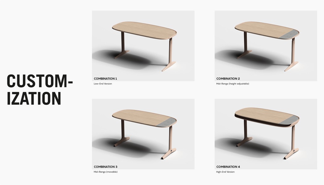 product design，industrial design，desk，Table，to work in an office，modularization，
