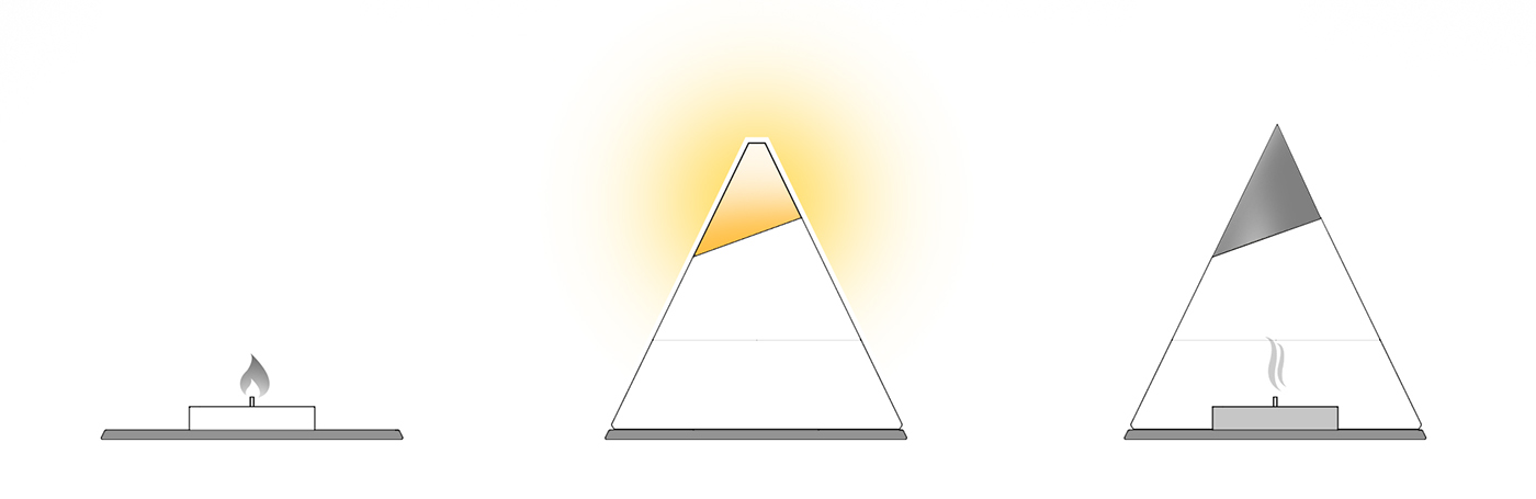 Sangwon Park，MOOD CONE，candle，