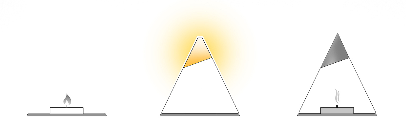 Sangwon Park，MOOD CONE，candle，