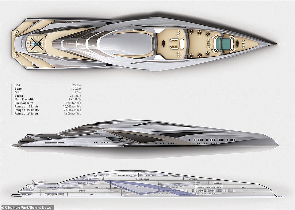yacht，aquatic，private，Valkyrie，