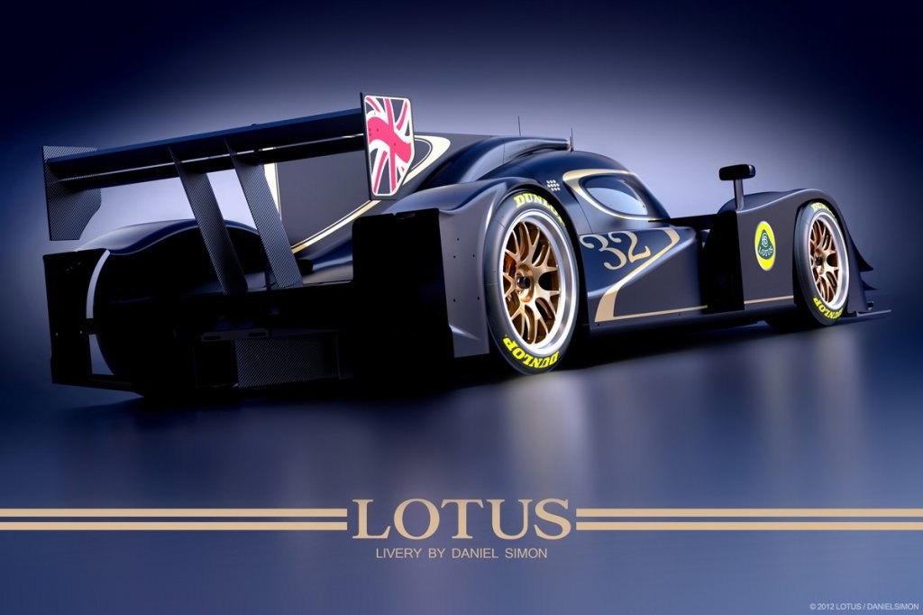 Automobile design，Motorcycle design，