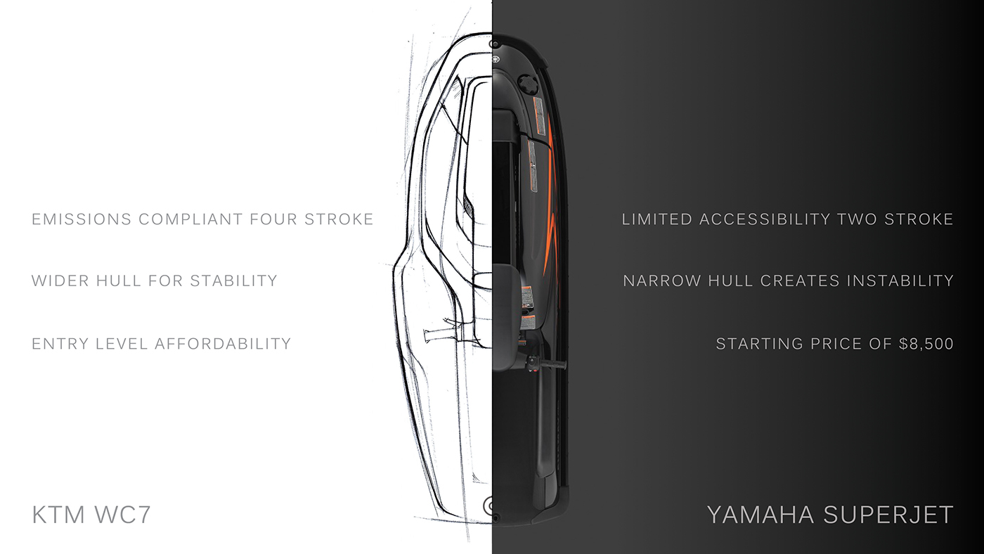KTM WC7，motorcycle，outdoors，aquatic，Kelly Custer，