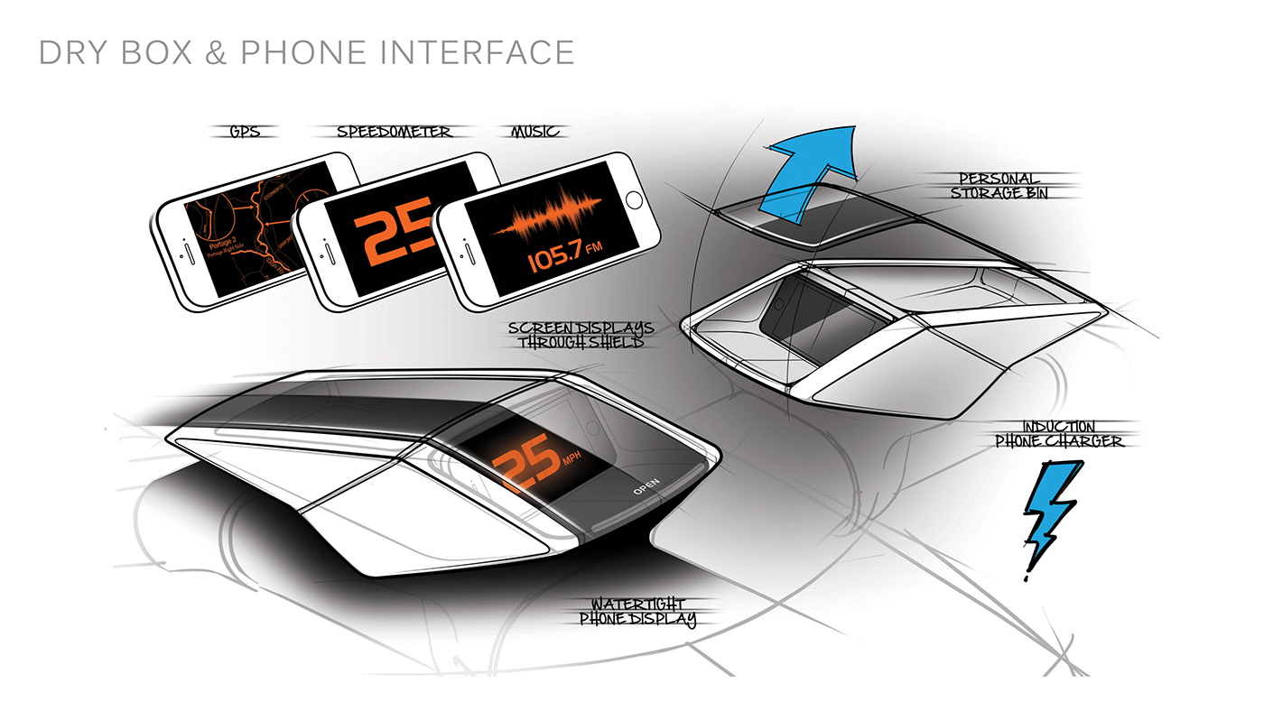 KTM WC7，motorcycle，outdoors，aquatic，Kelly Custer，