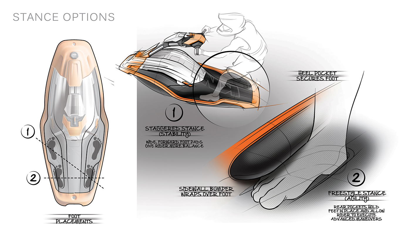 KTM WC7，motorcycle，outdoors，aquatic，Kelly Custer，