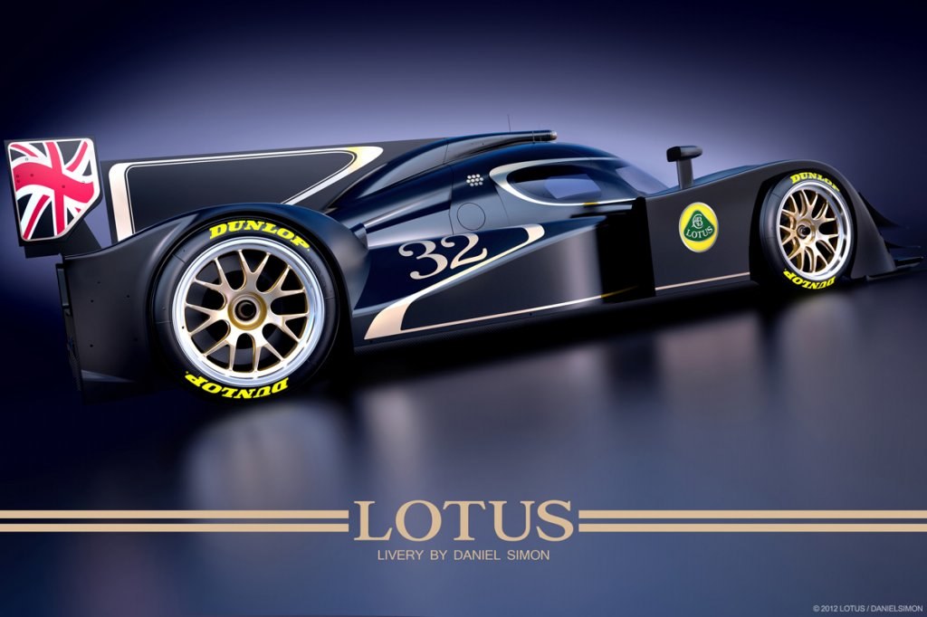 Automobile design，Motorcycle design，