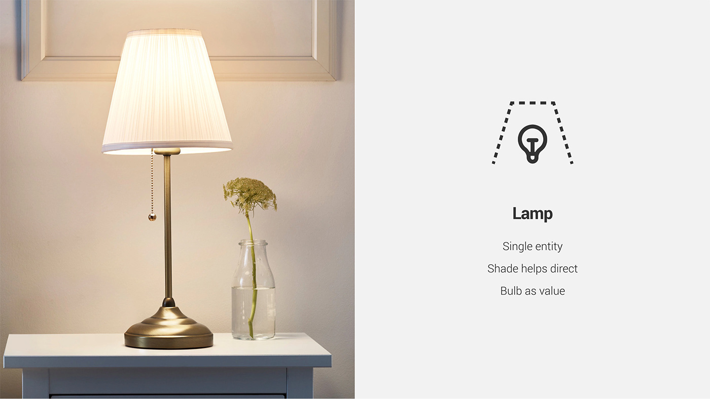 lamps and lanterns，weave，Rattan weaving，Traditional craft，