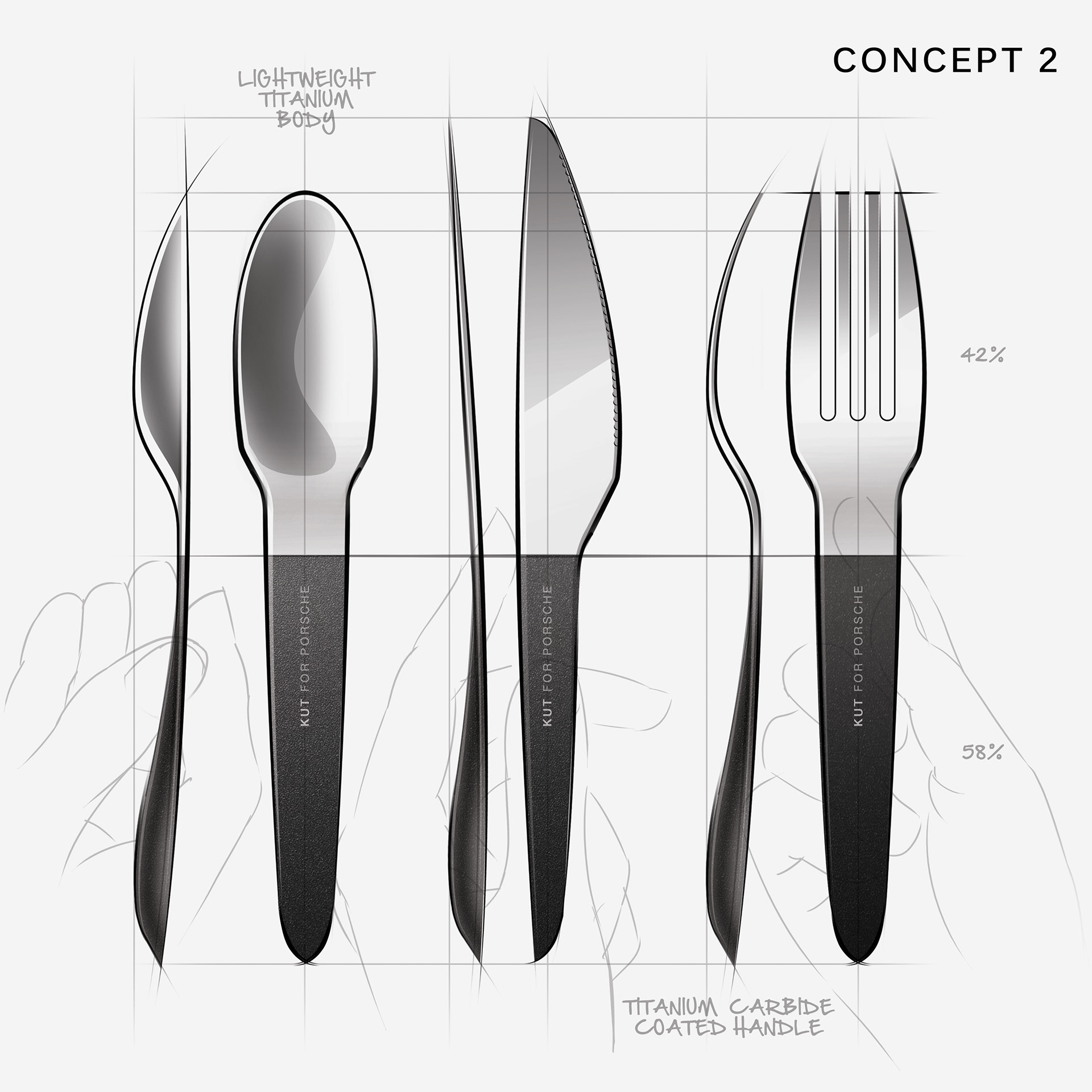 product design，Kitchen tools，tableware，KUT，