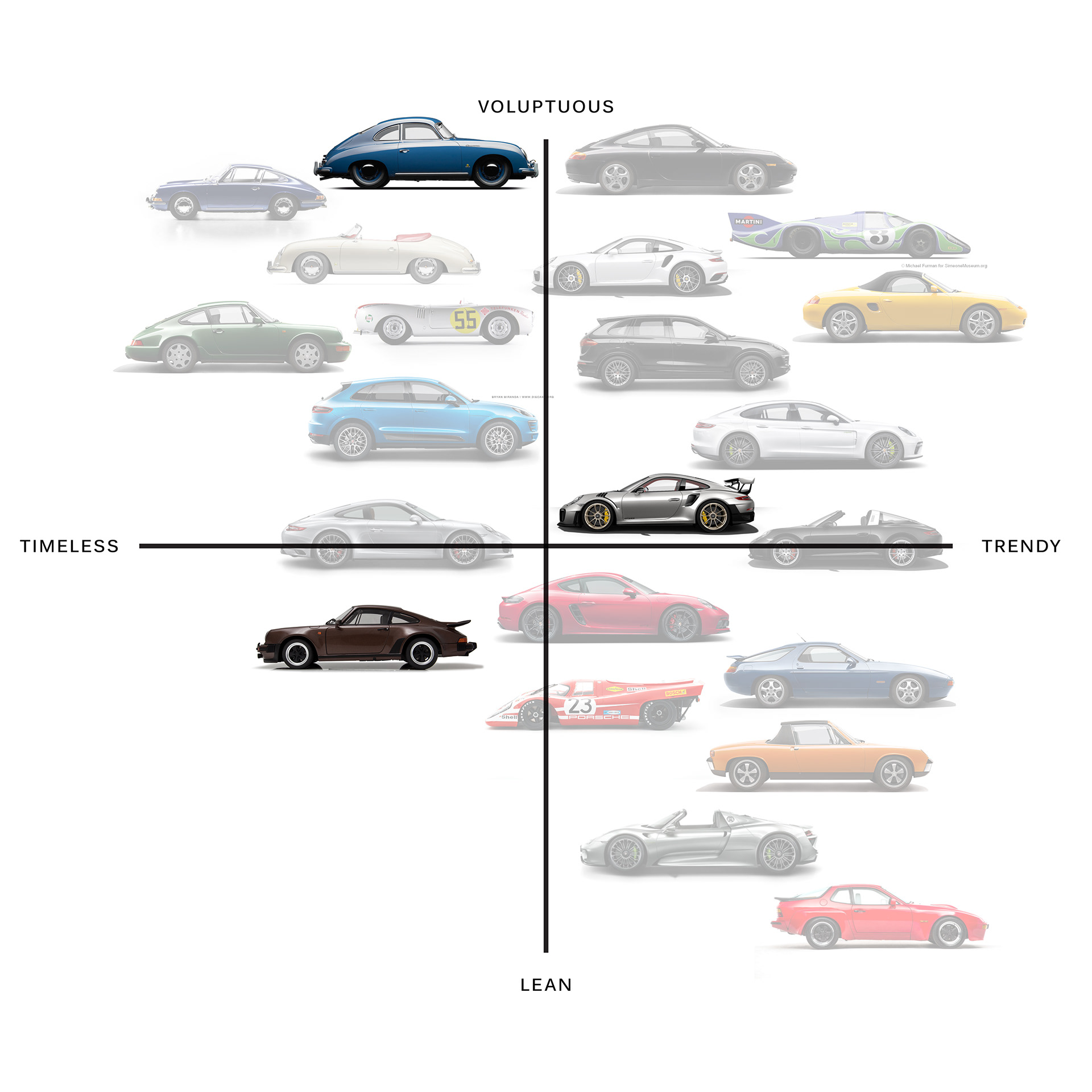 product design，Kitchen tools，tableware，KUT，