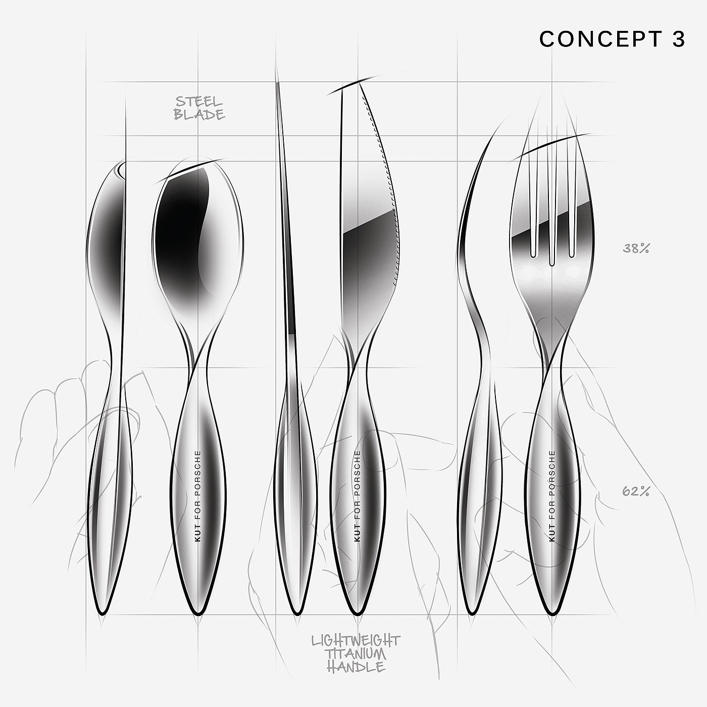 product design，Kitchen tools，tableware，KUT，