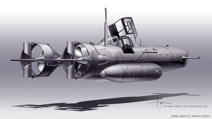 Automobile design，Motorcycle design，