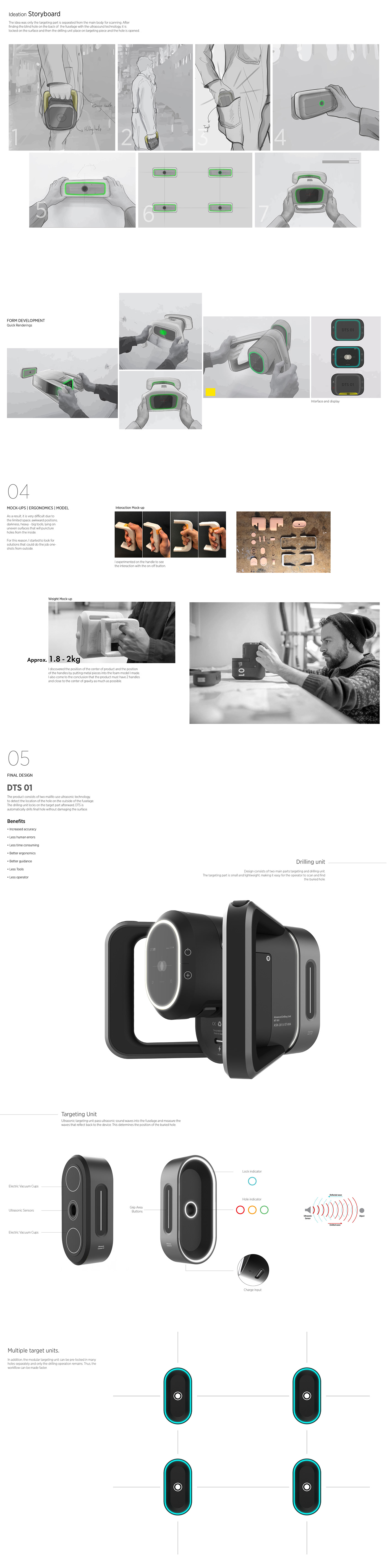 DTS，Drilling aiming system，product design，industrial design，