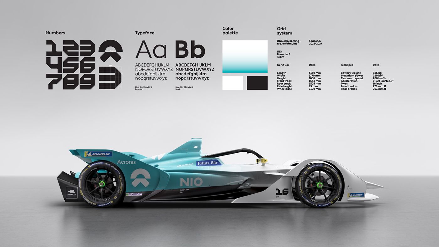 conceptual design，automobile，Gradual change，racing，