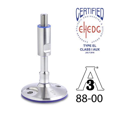 clean，hygiene，parts，