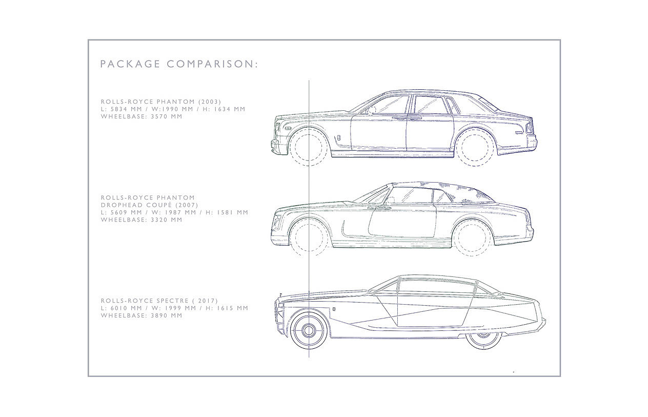 sketch，ghost，Rolls-Royce，