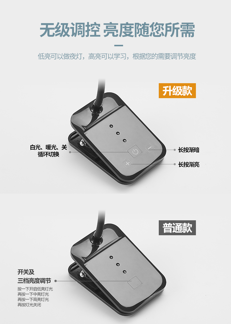 Serial design，Lamp design，Stationery design，industrial design，Color matching design，Shelf lamp，Eye protection table lamp design，Led table lamp design，