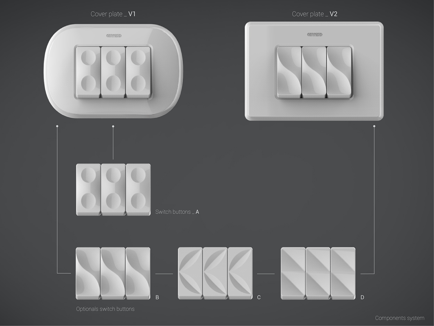 The MOSAIC，switch，Home accessories，product design，