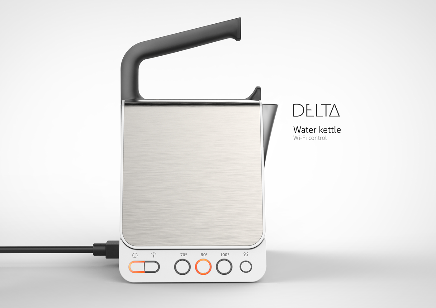 wifi，kettle，delta，Guillermo Gonzalez，