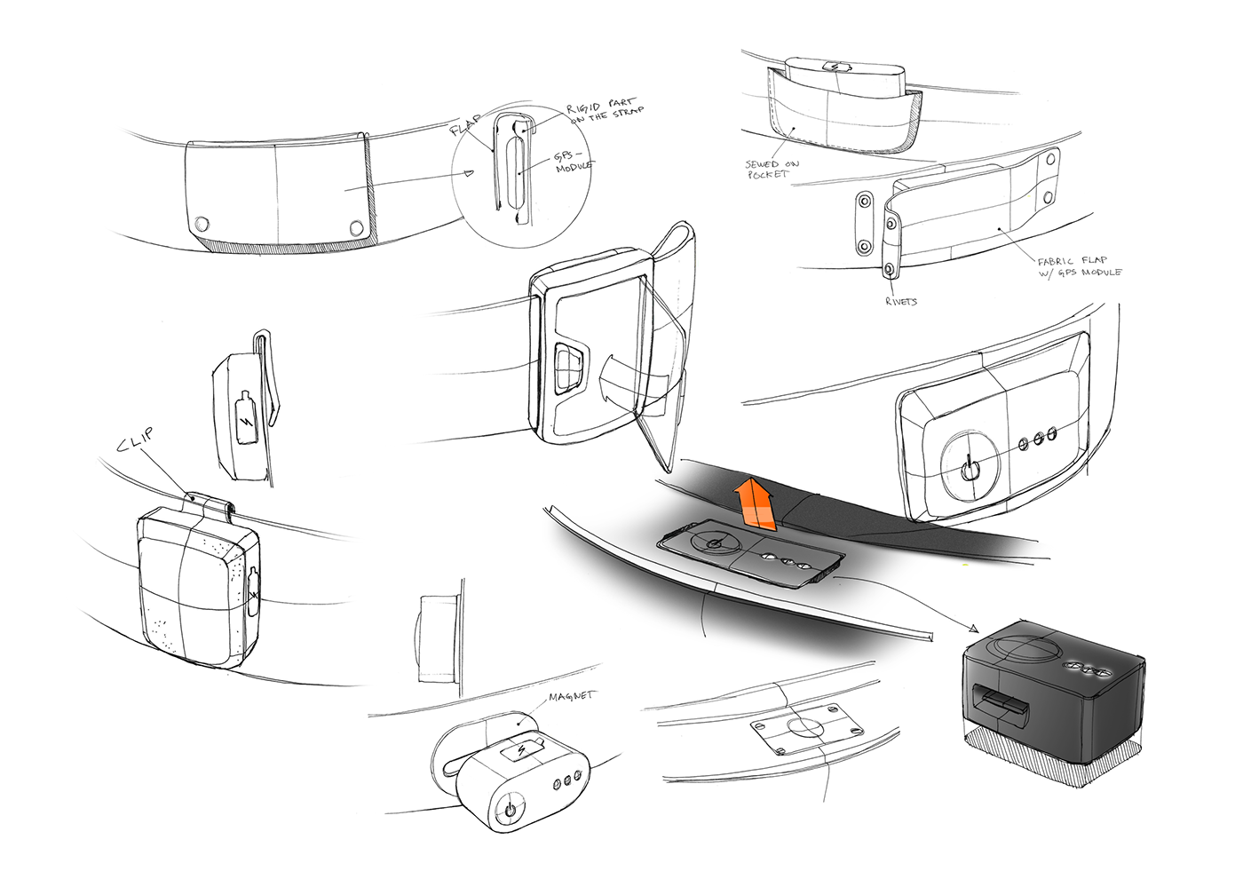 Goggles，gps，security，industrial design，product design，