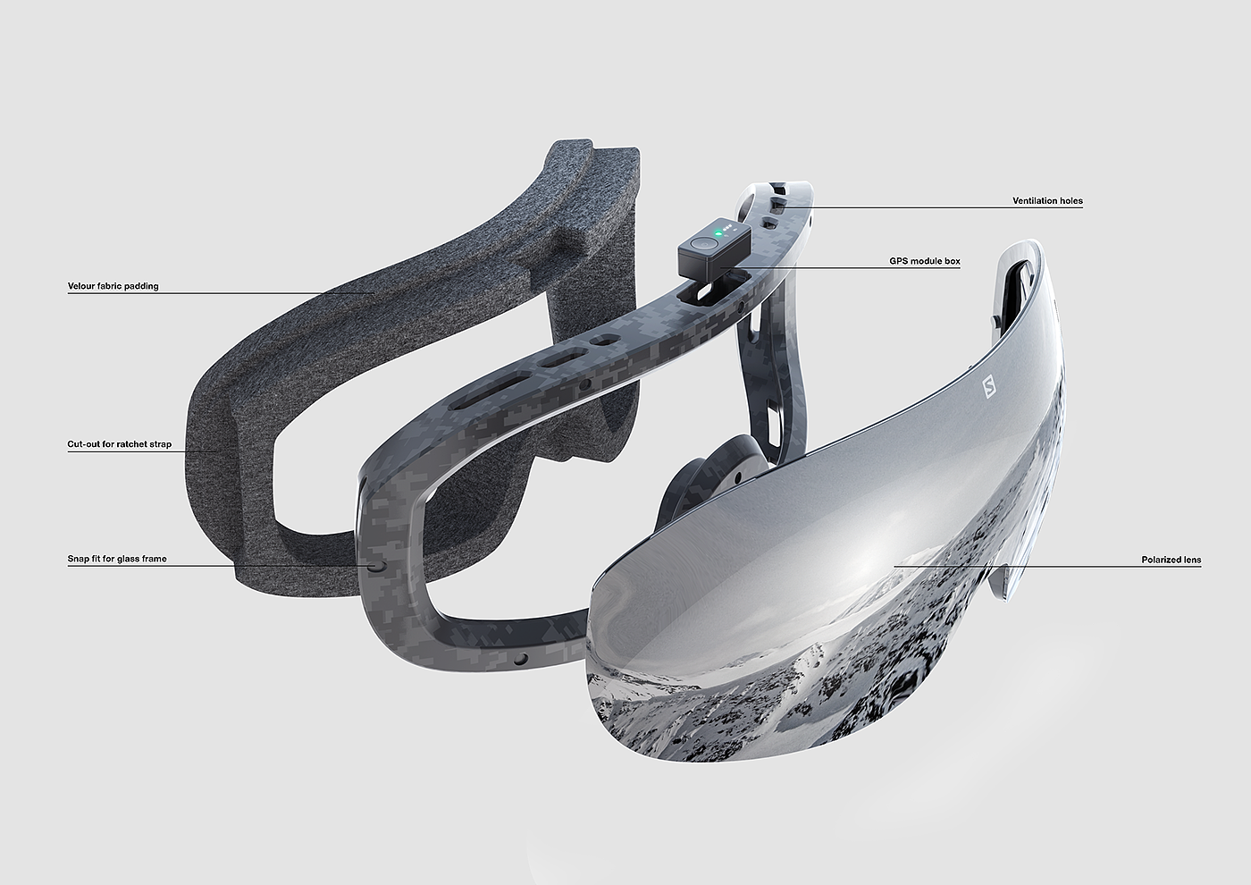 Goggles，gps，security，industrial design，product design，