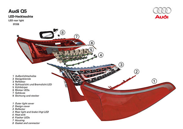 奥迪，汽车设计，led，