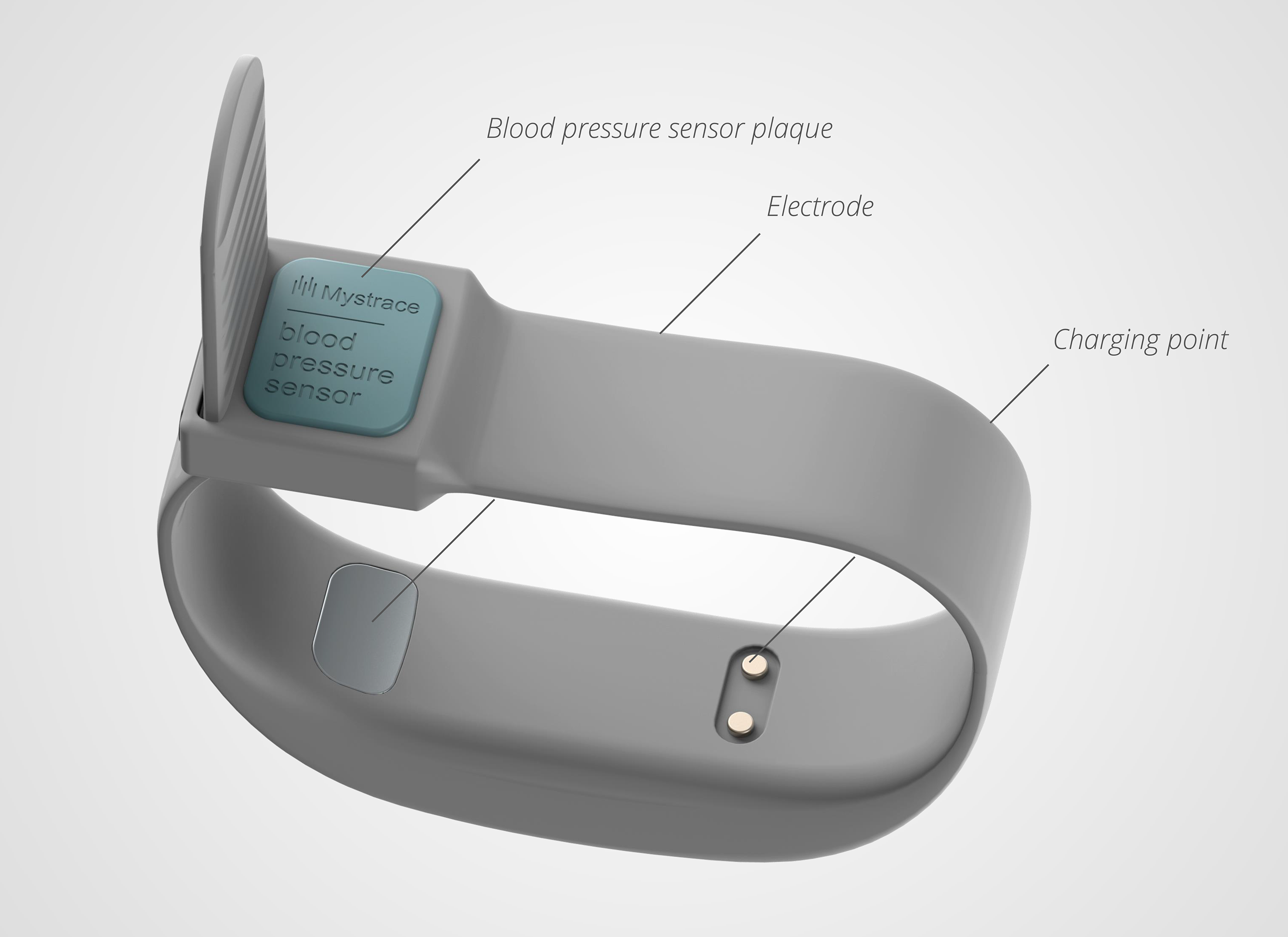 healthy，ECG，blood pressure，