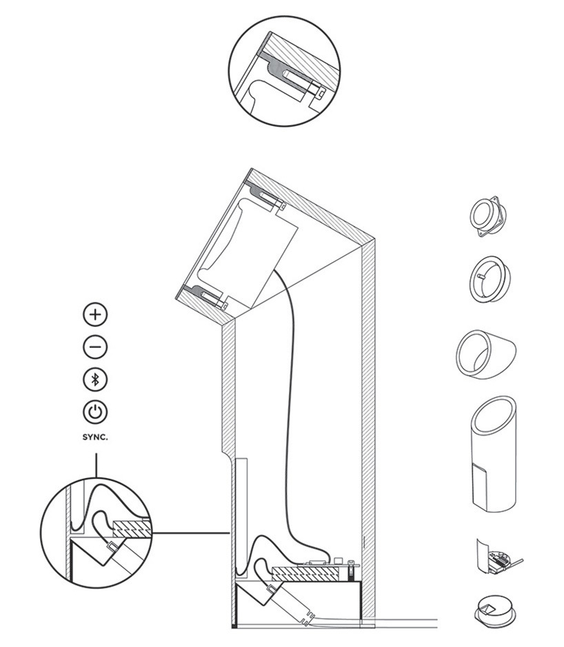 hair drier，woodiness，Simplicity，Household appliances，Color contrast，