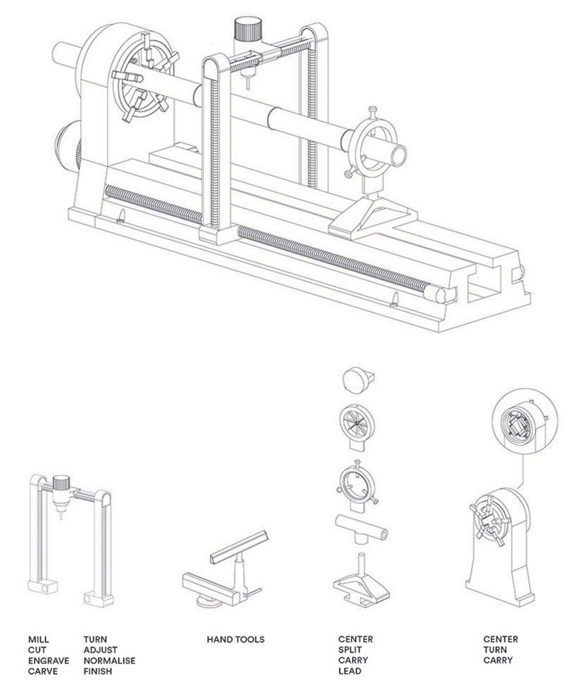 hair drier，woodiness，Simplicity，Household appliances，Color contrast，