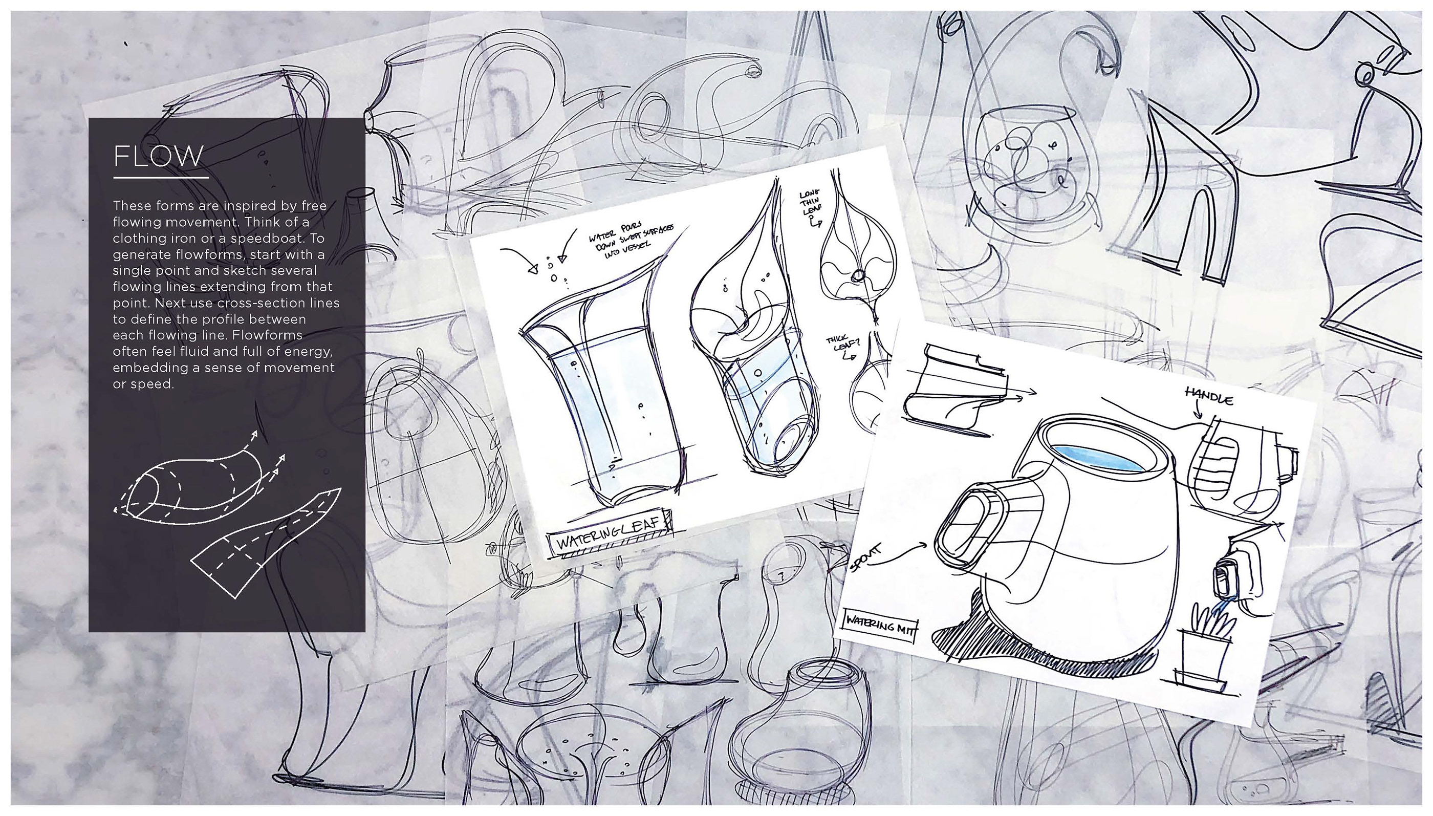 Watering，geometry，modeling，Gardening tools，