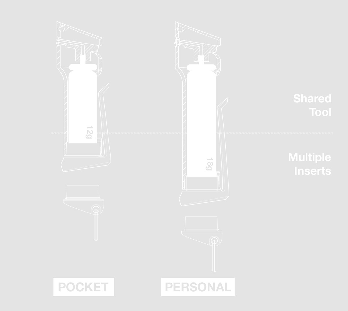 Mace，pepper，Anti wolf spray，