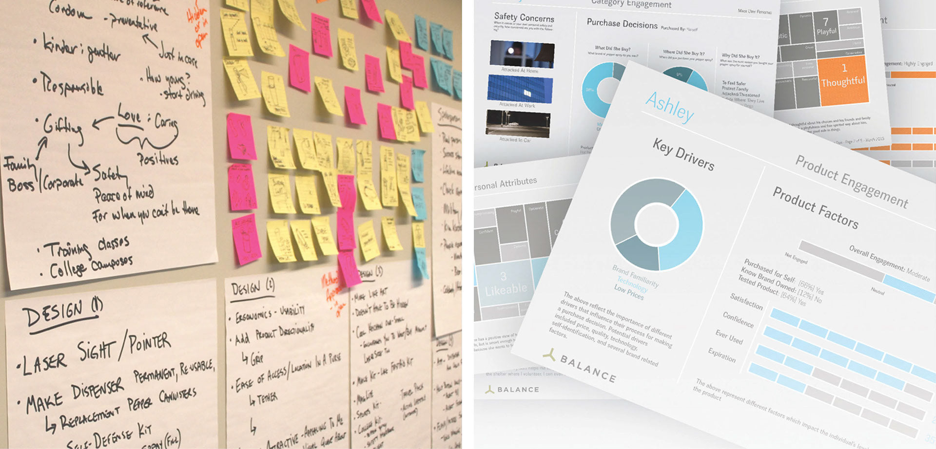 Mace，pepper，Anti wolf spray，