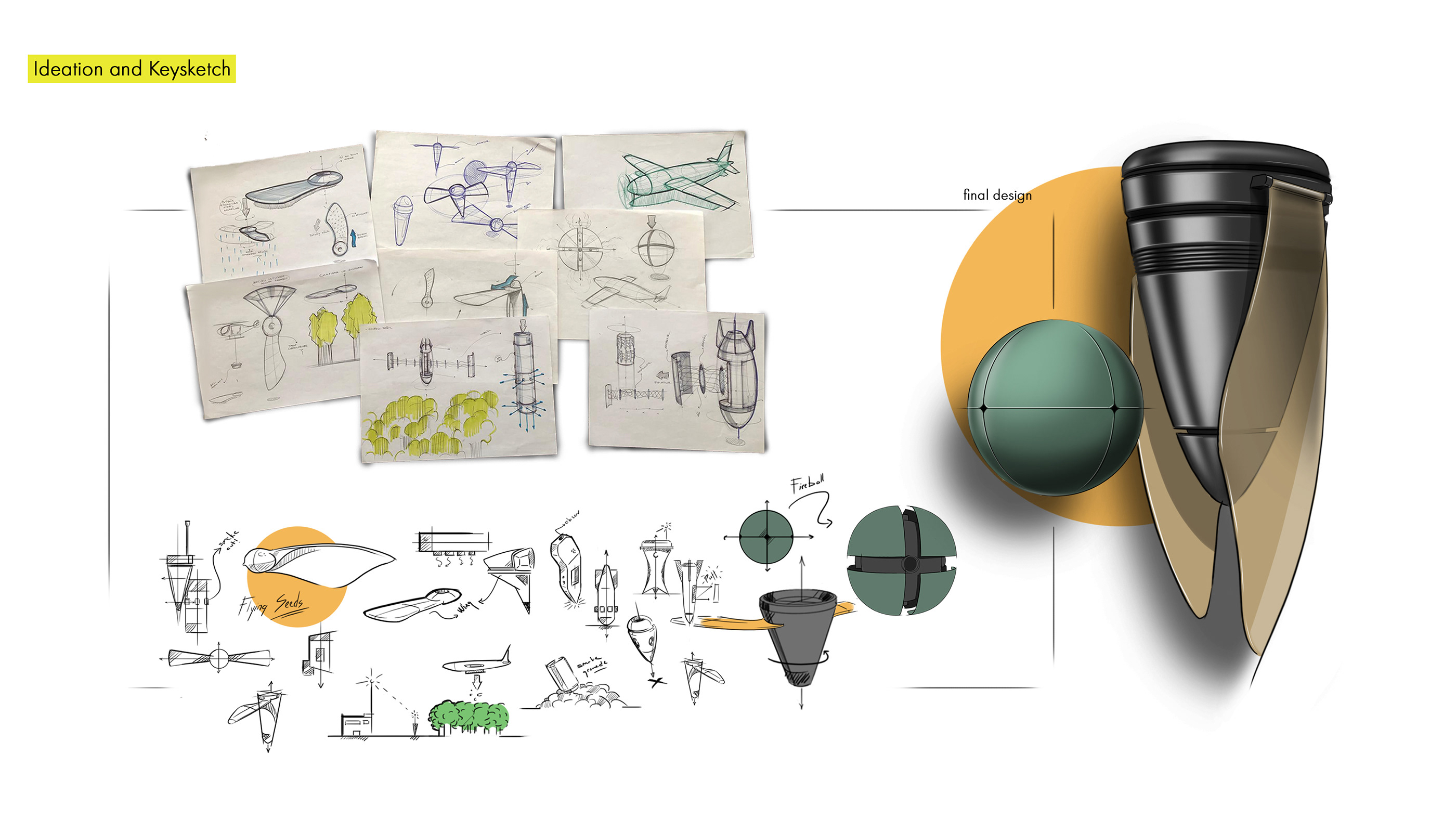 Hand drawn，product，sample reels，