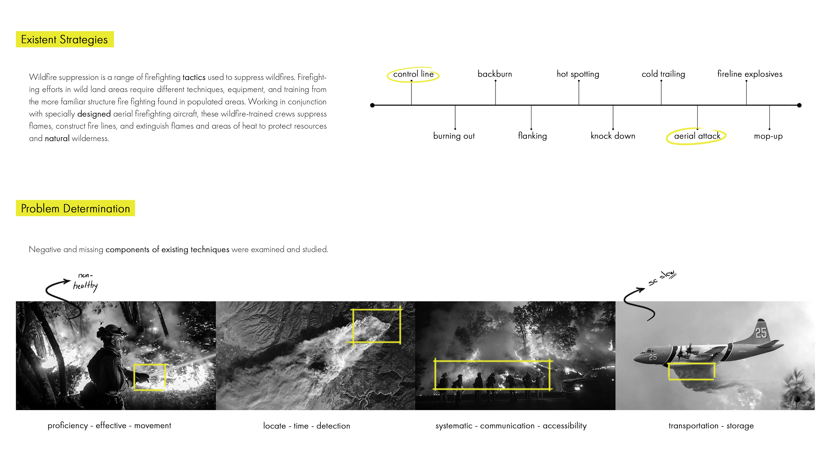 Hand drawn，product，sample reels，