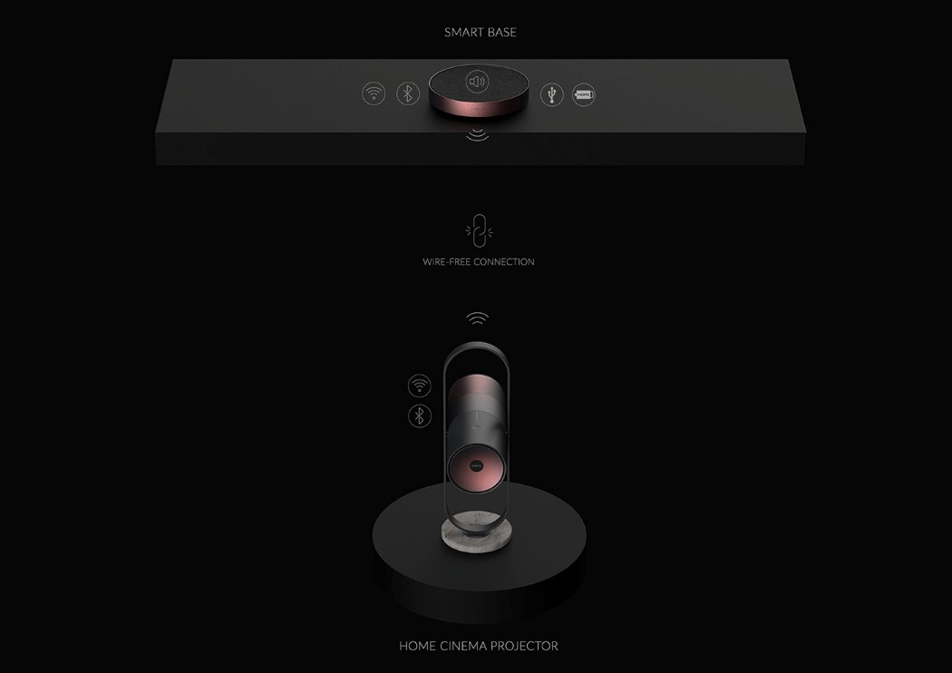 Jacopo Mauro，PHOS，Projector，