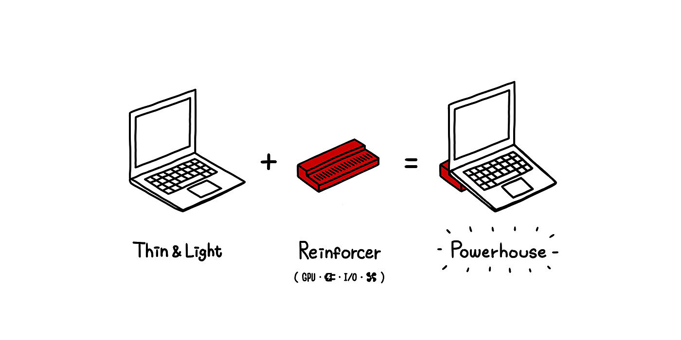 Pen electricity，Microsoft XYV，Yonghwan Kim，Frivolous，