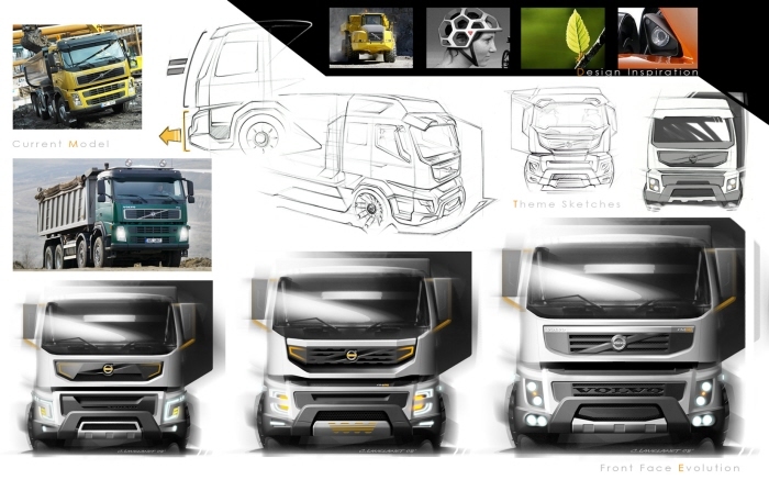 industrial design，truck，Push button panel，Easy operation，The widest range of applications，