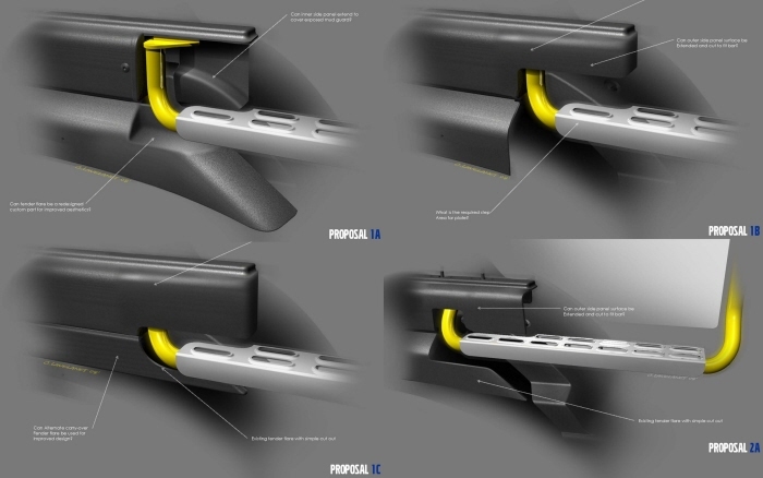 industrial design，truck，Push button panel，Easy operation，The widest range of applications，