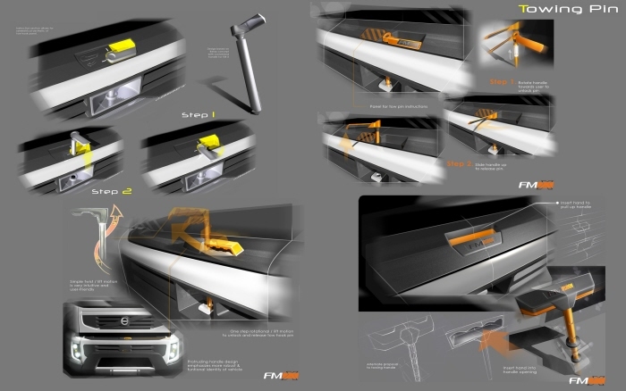 industrial design，truck，Push button panel，Easy operation，The widest range of applications，
