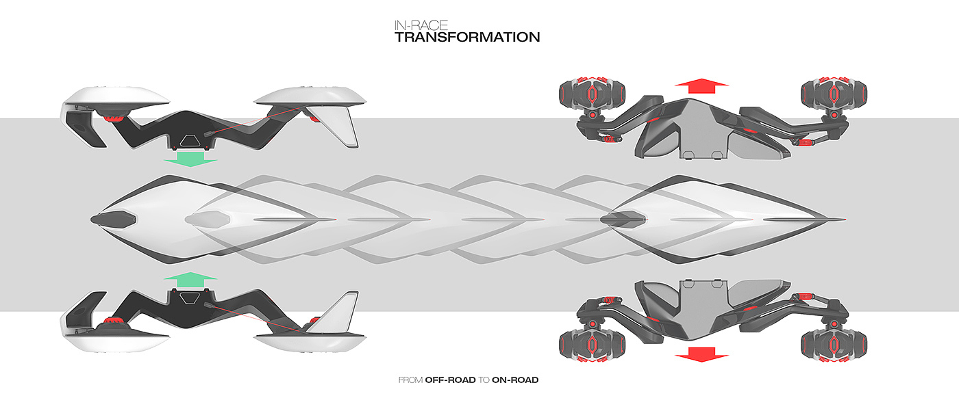 concept，science and technology，Cool，industrial design，