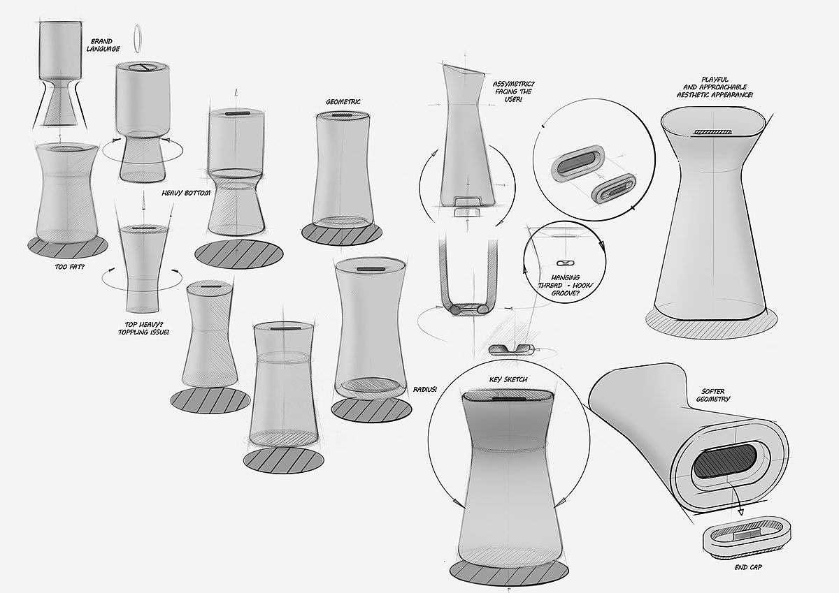 Hand drawn，product design，illustration，industrial product，