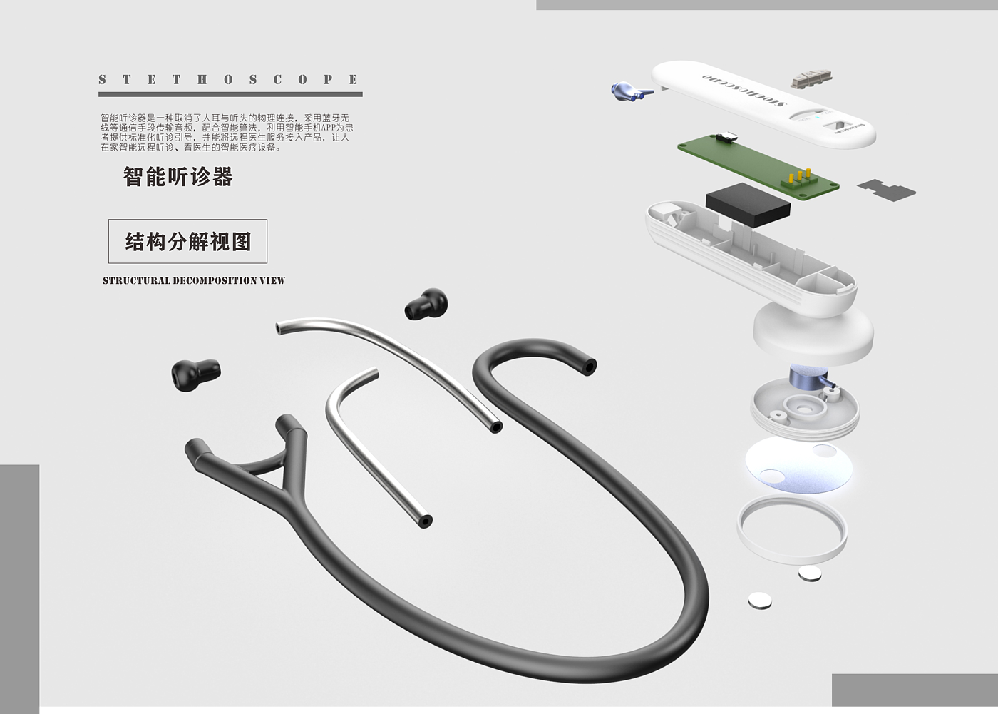 Medical related products，
