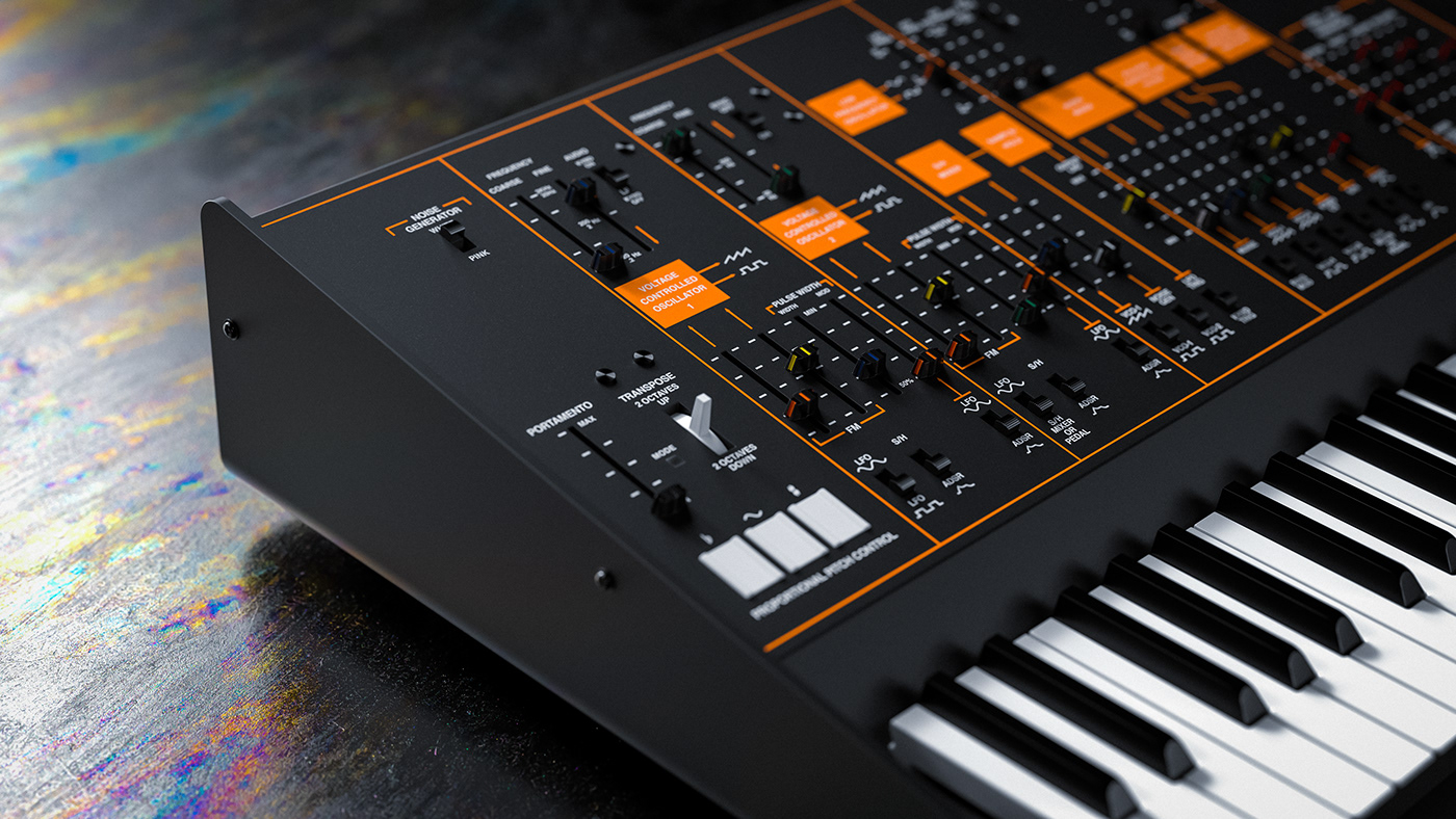 keyboard，Synthesizer，Korg ARP Odyssey，cgi，black，Ryo Asakura，