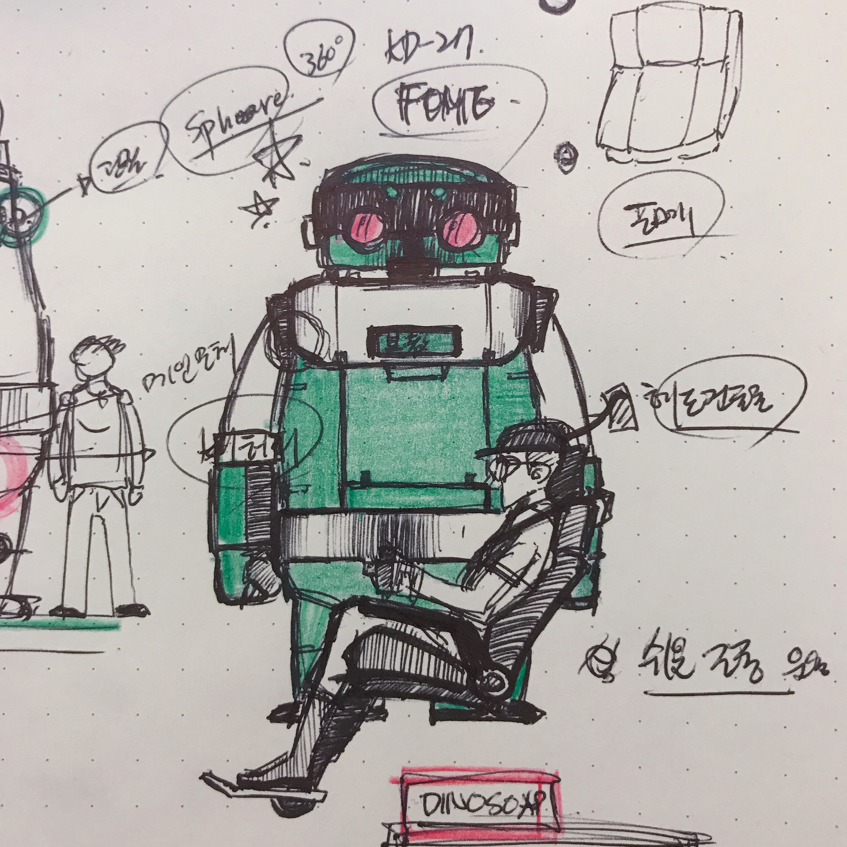 doll，industrial design，worker，