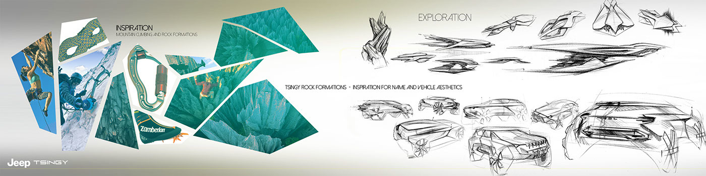 Industrial product design，Automobile design，sketch，i-camp，Digital plate，