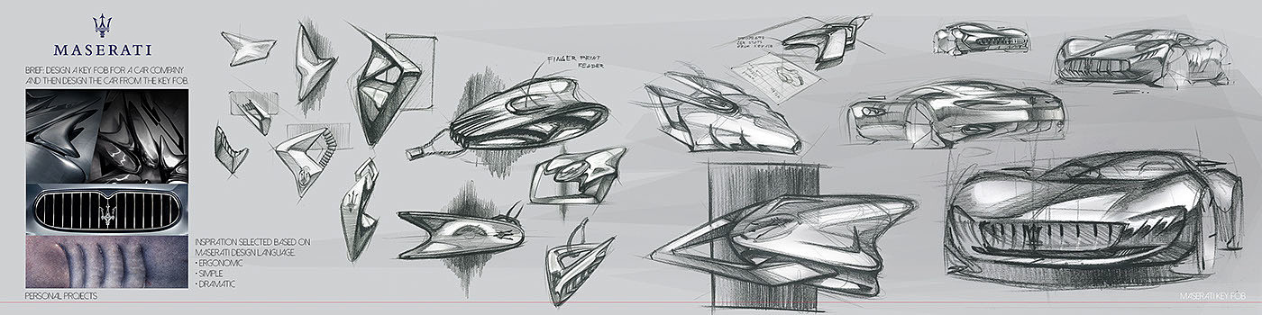 Industrial product design，Automobile design，sketch，i-camp，Digital plate，